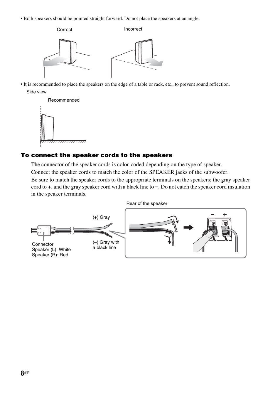 Sony HT-FS3 User Manual | Page 8 / 68