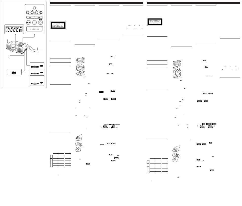 Y y yy ,,, ,,, yyy yyy ,,, ,, yyy yy, Yy yy ,,, ,,, yyy yyy ,,, ,, yyy yy | Sony ICF-CD820L User Manual | Page 2 / 2