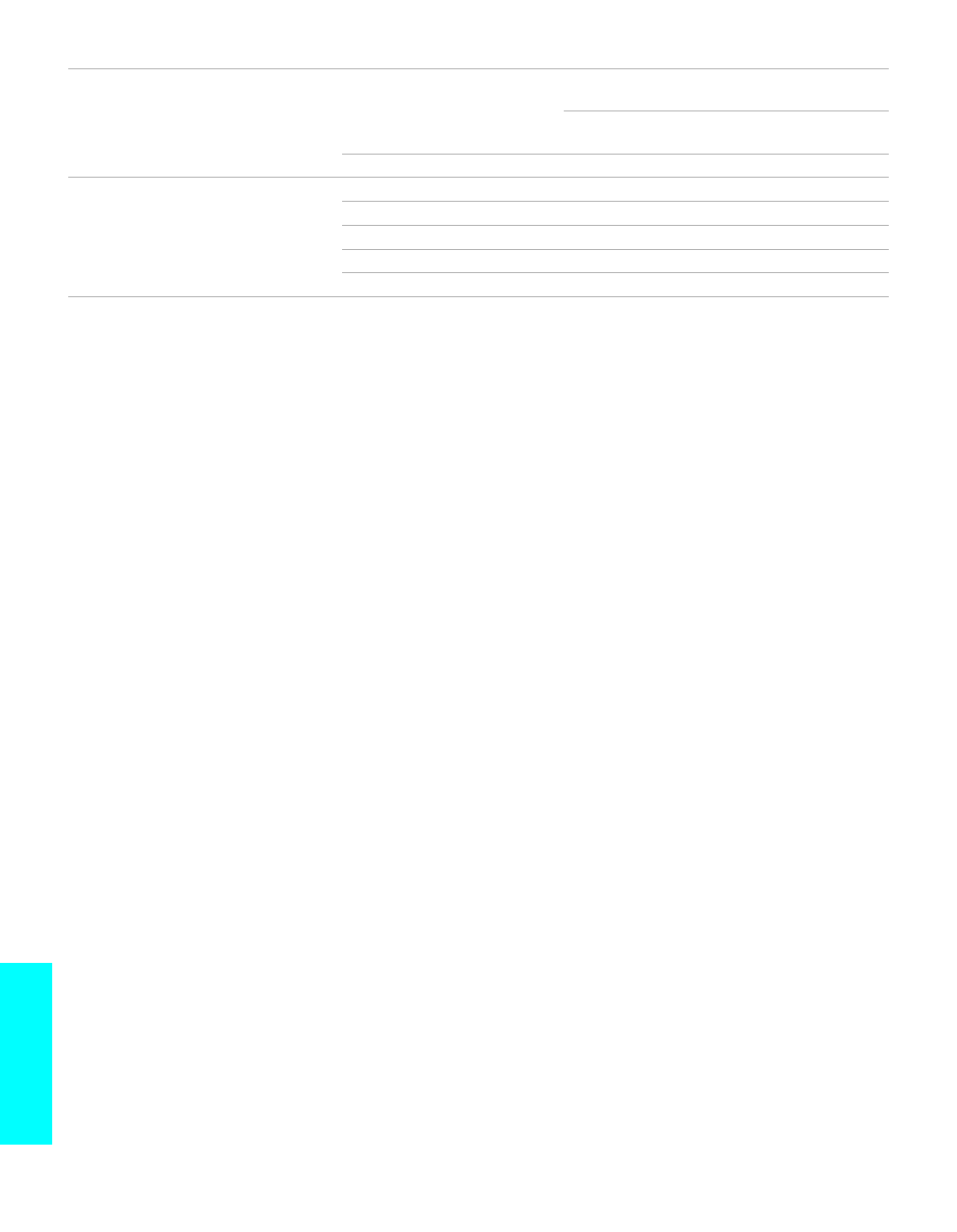 Ot her i n fo | Sony WEGA KLV30XBR900 User Manual | Page 104 / 112