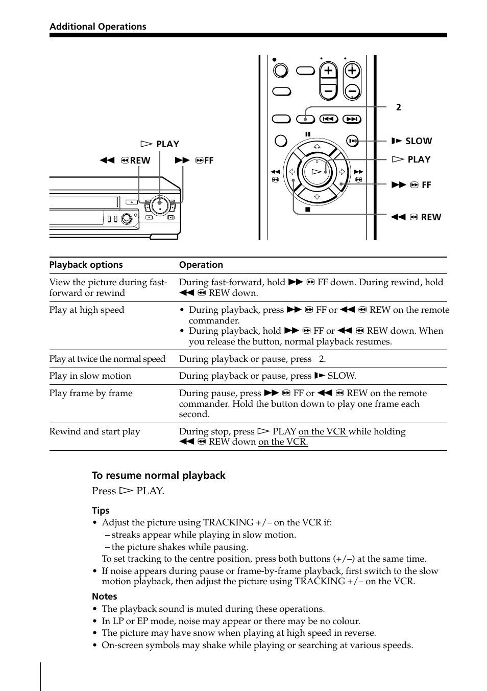 Additional operations, Playing/searching at various speeds, 34 playing/searching at various | Speeds | Sony SLV-ED85PS/TH User Manual | Page 34 / 59