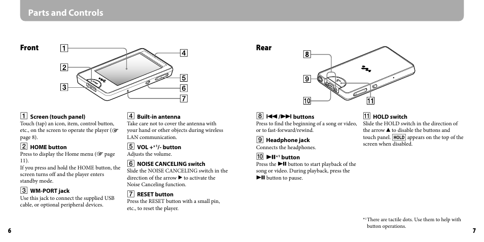 Parts and controls, Front, Rear | Sony NWZ-X1050 User Manual | Page 4 / 16