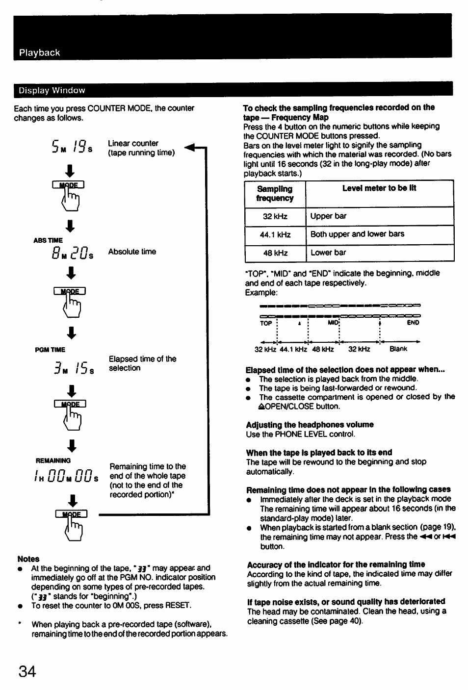 Notes | Sony DTC-57ES User Manual | Page 34 / 49