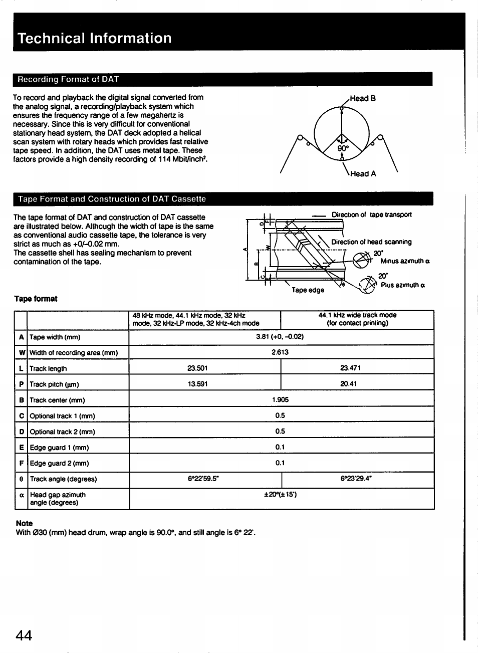 Technical information, Note | Sony DTC-57ES User Manual | Page 44 / 49