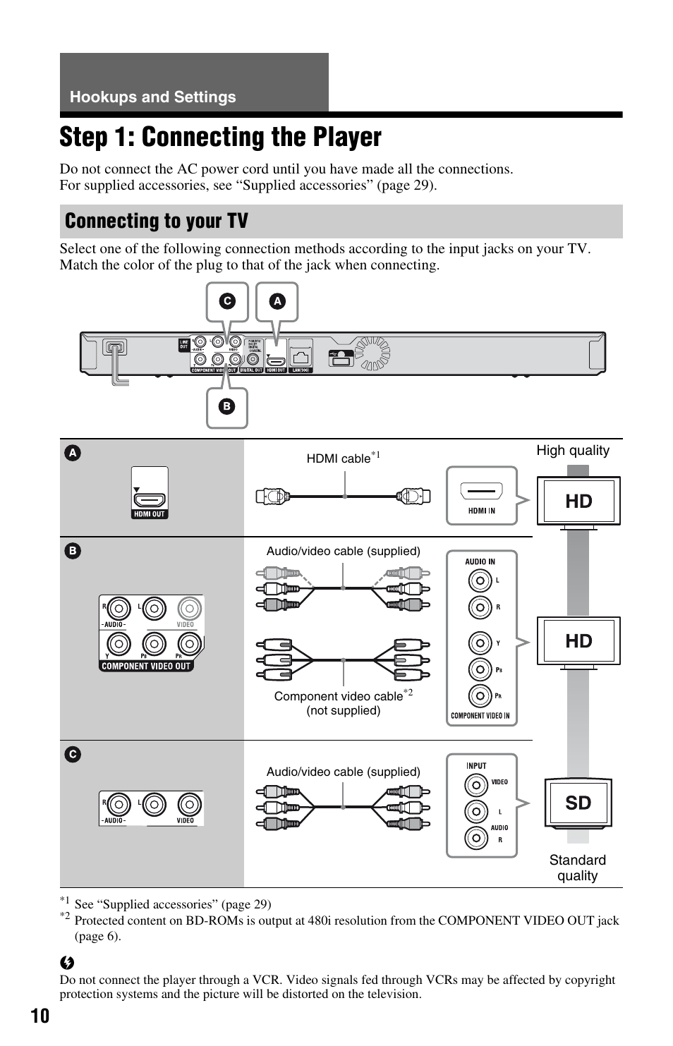 Hookups and settings, Step 1: connecting the player, Connecting to your tv | Sony BLU-RAY DISCTM BDP-S480 User Manual | Page 10 / 35