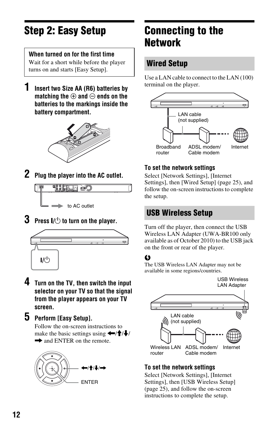 Step 2: easy setup, Connecting to the network, Step 2: easy setup connecting to the network | Step 2: easy setup 1, Wired setup usb wireless setup | Sony BLU-RAY DISCTM BDP-S480 User Manual | Page 12 / 35