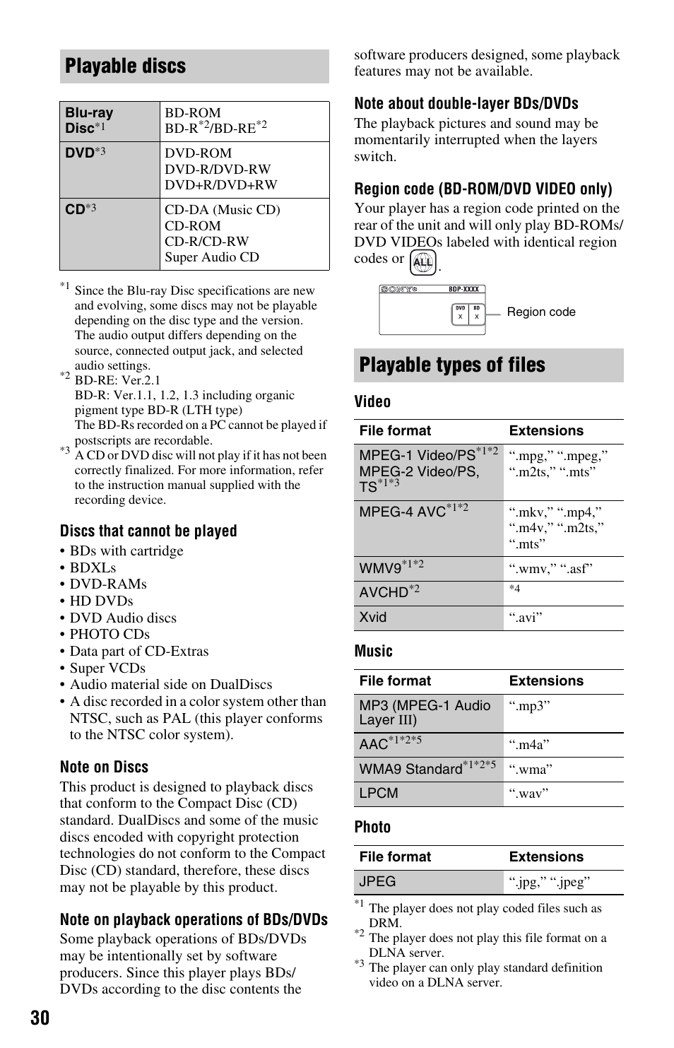 Playable discs, Playable types of files | Sony BLU-RAY DISCTM BDP-S480 User Manual | Page 30 / 35