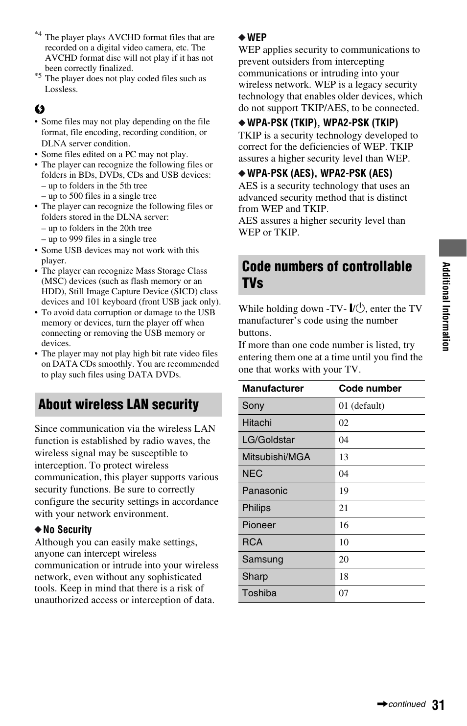 Sony BLU-RAY DISCTM BDP-S480 User Manual | Page 31 / 35