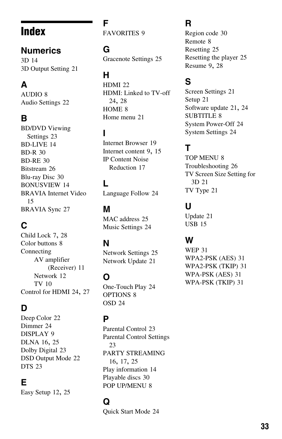Index, Numerics | Sony BLU-RAY DISCTM BDP-S480 User Manual | Page 33 / 35