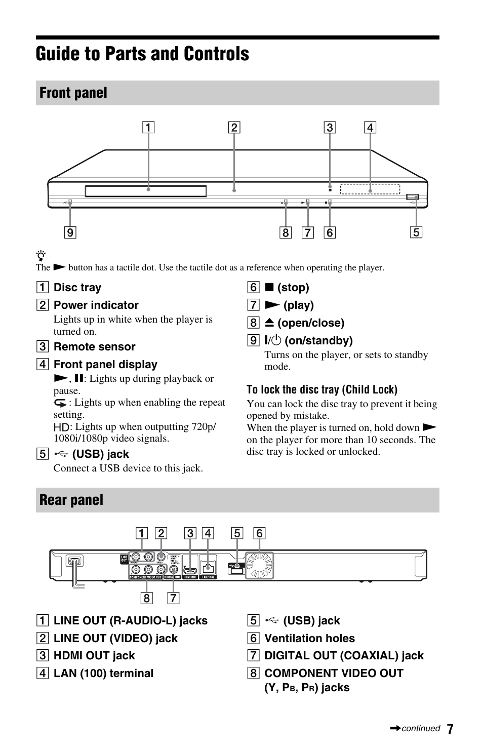 Guide to parts and controls, Front panel rear panel | Sony BLU-RAY DISCTM BDP-S480 User Manual | Page 7 / 35