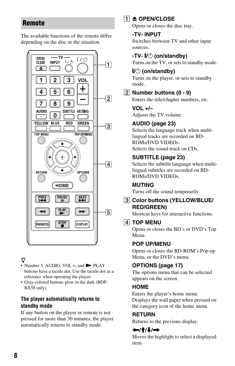 Remote | Sony BLU-RAY DISCTM BDP-S480 User Manual | Page 8 / 35