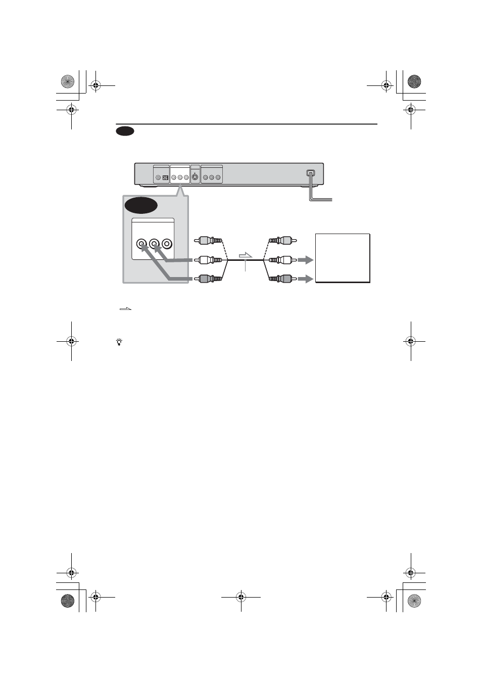 Connecting to your tv, Jacks (20) | Sony DVP-NS530 User Manual | Page 20 / 76