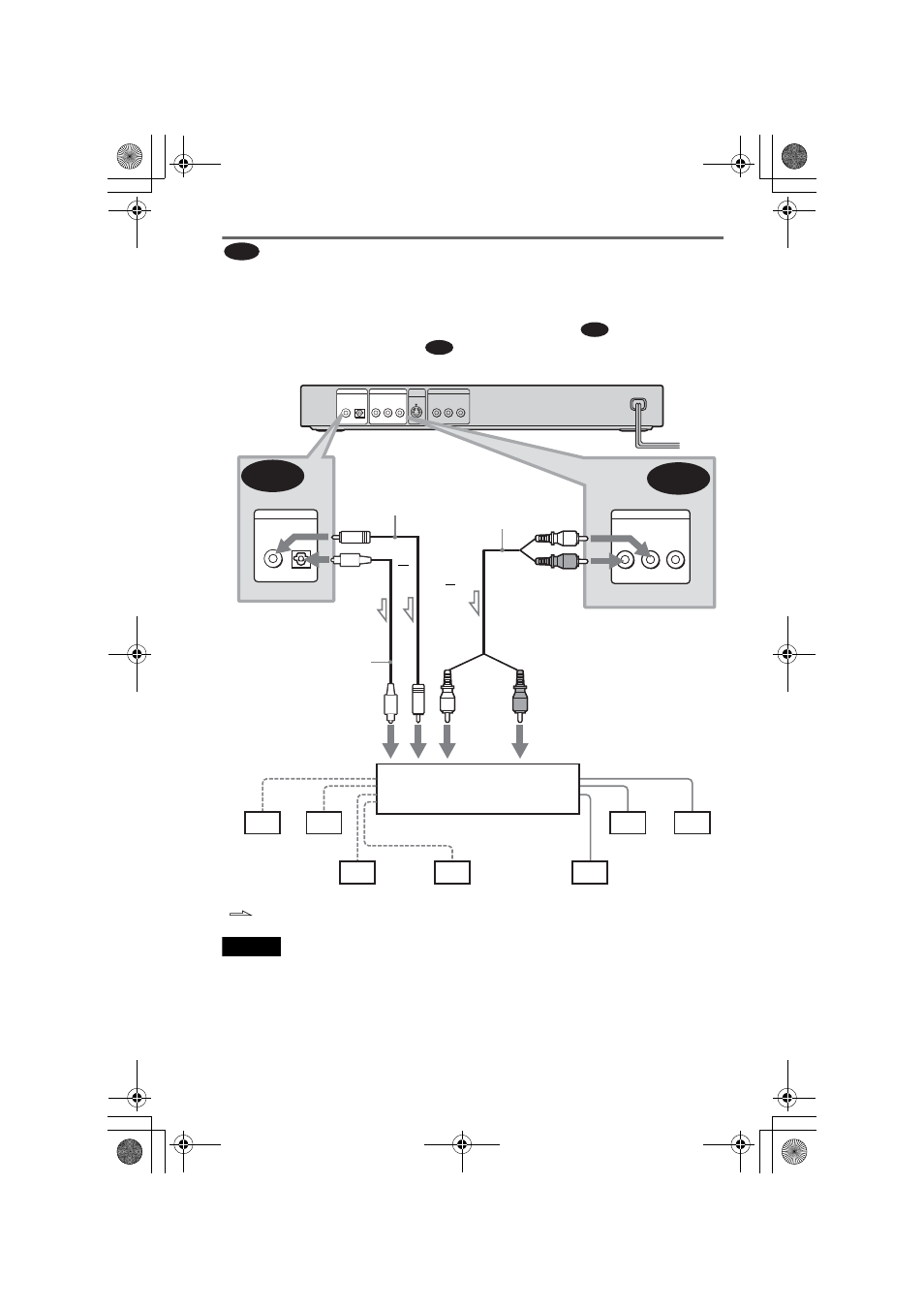 C-2 c-1 | Sony DVP-NS530 User Manual | Page 22 / 76