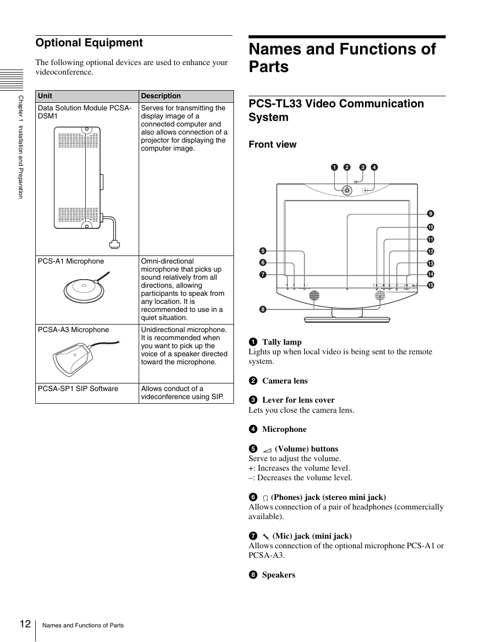 Optional equipment, Names and functions of parts, Pcs-tl33 video communication system | Front view | Sony PCS-TL33 User Manual | Page 12 / 129