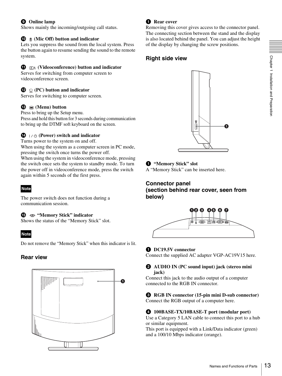 Rear view, Right side view | Sony PCS-TL33 User Manual | Page 13 / 129