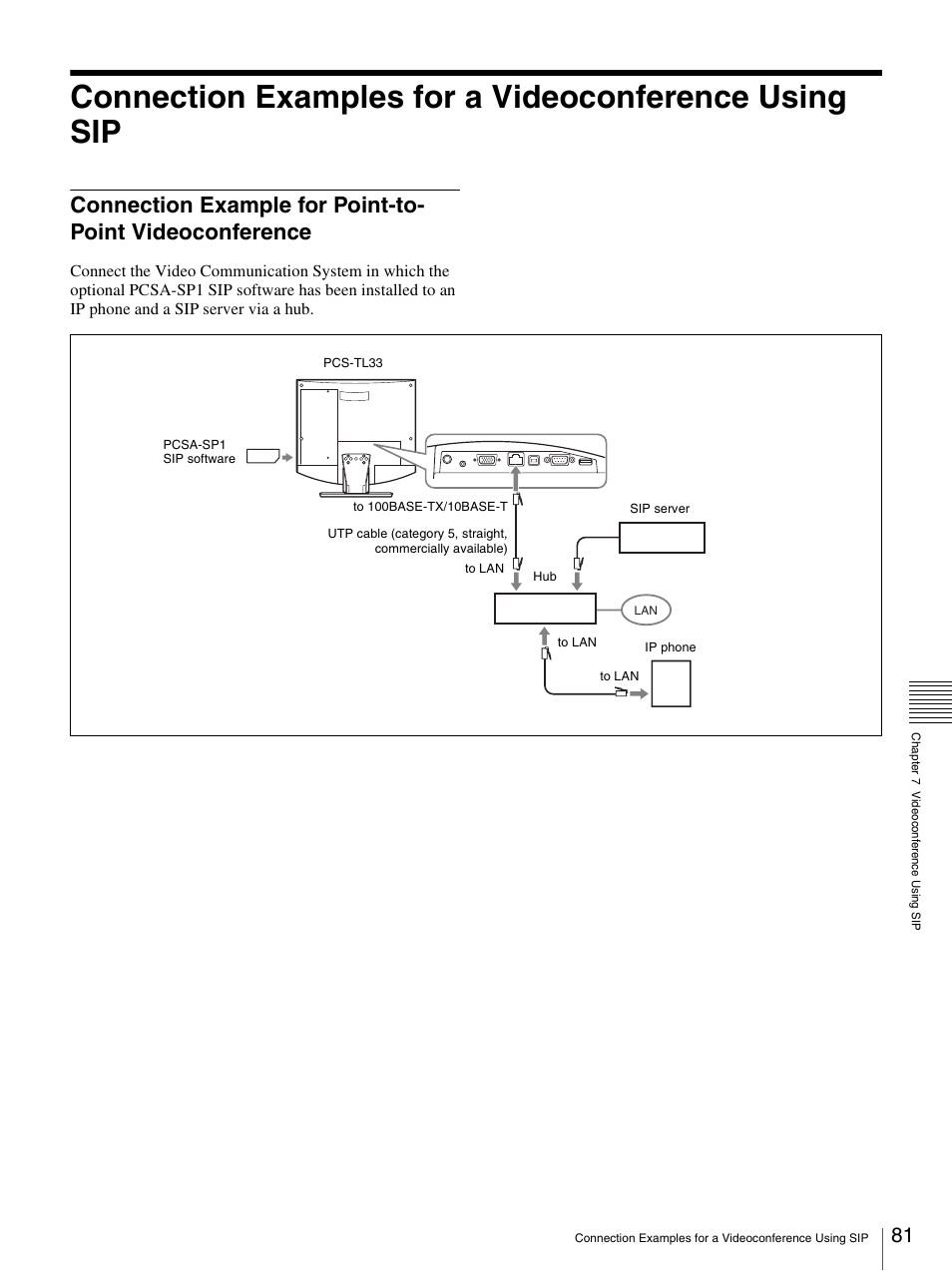 Sony PCS-TL33 User Manual | Page 81 / 129