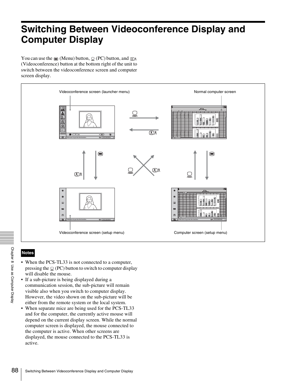 Display | Sony PCS-TL33 User Manual | Page 88 / 129