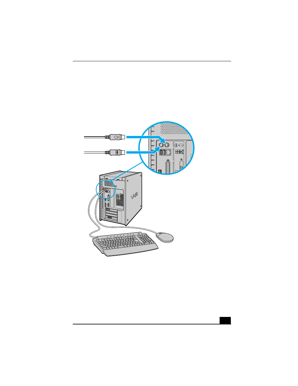 Connecting the keyboard and mouse, Setting up your vaio digital studio computer | Sony VAIO Countertop Computer User Manual | Page 15 / 64