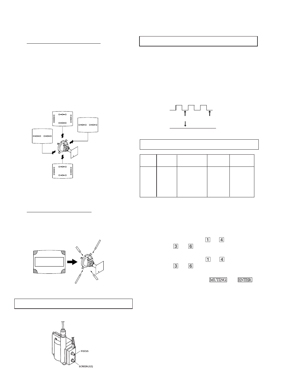 4. screen (g2), 5. white balance adjustments, 3. focus | Sony KV 32S45 User Manual | Page 14 / 85