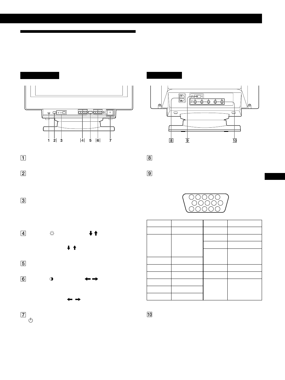Identification des composants et des commandes, Préparation | Sony GDM-200PST9 User Manual | Page 25 / 104