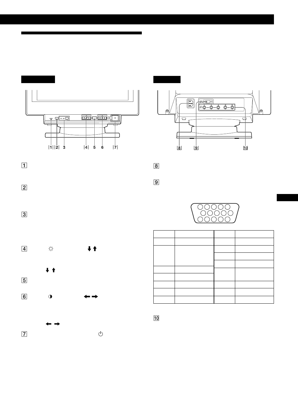 Lage und funktion der teile und bedienelemente, Vorbereitungen | Sony GDM-200PST9 User Manual | Page 45 / 104