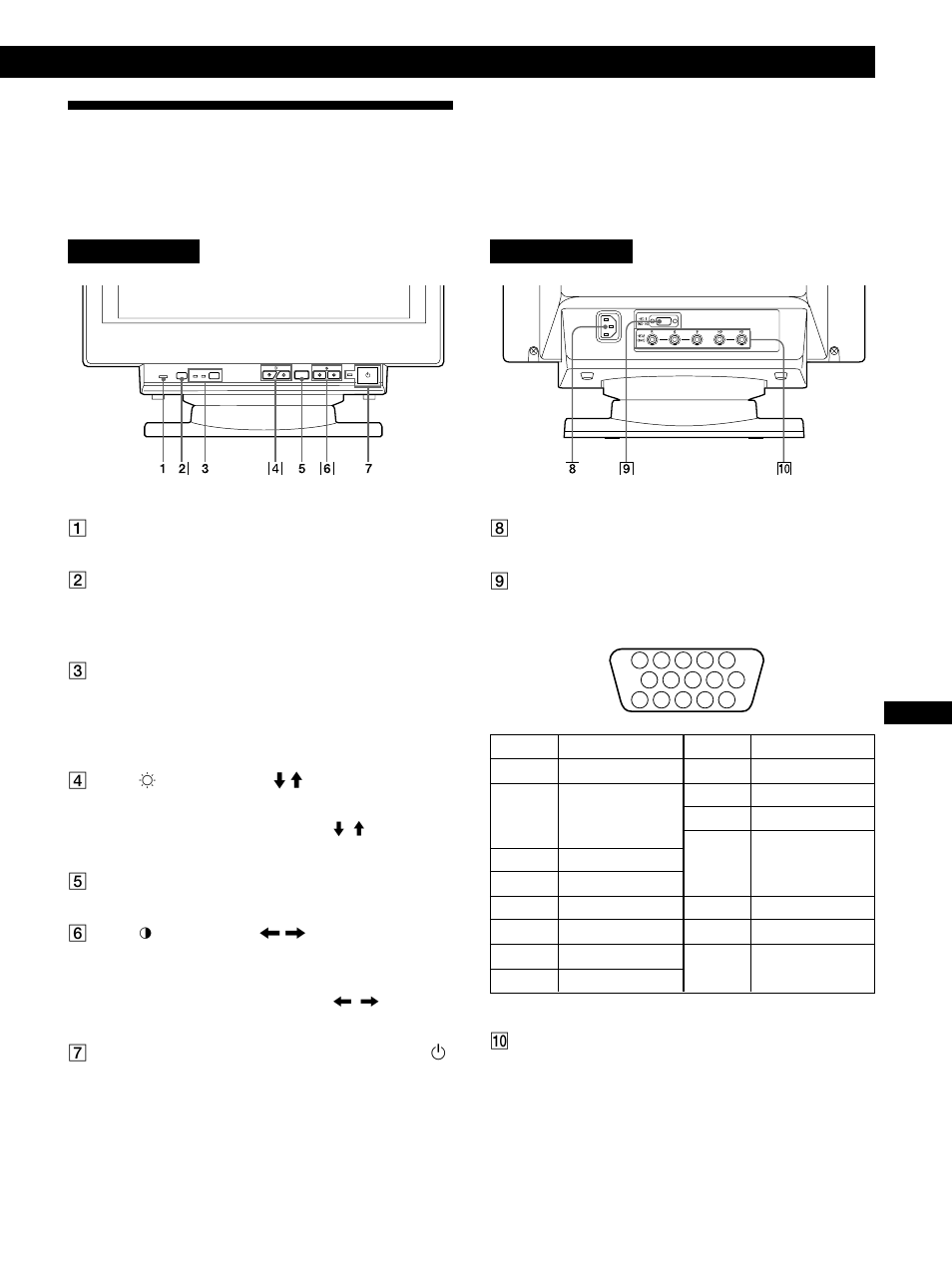 Identificazione dei componenti e dei comandi, Operazioni preliminari | Sony GDM-200PST9 User Manual | Page 85 / 104