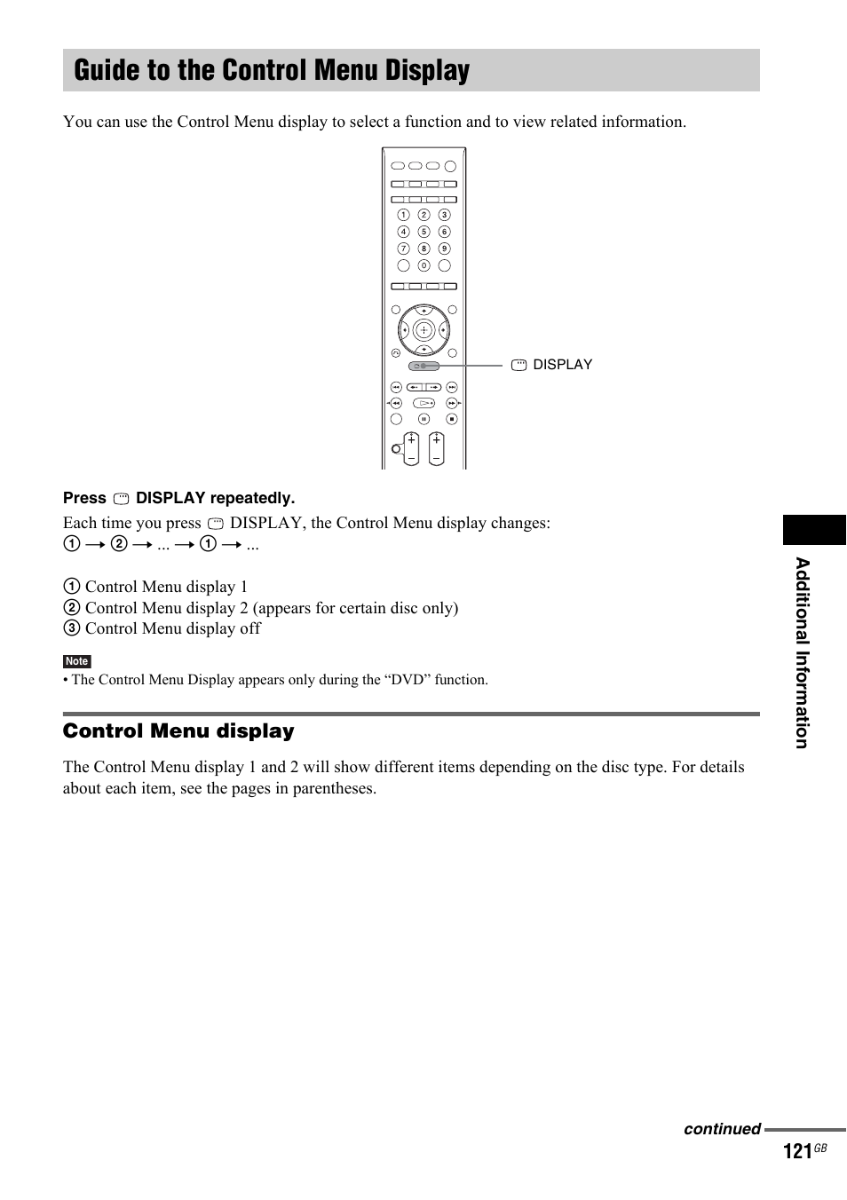 Guide to the control menu display | Sony 3-299-549-11(1) User Manual | Page 121 / 127