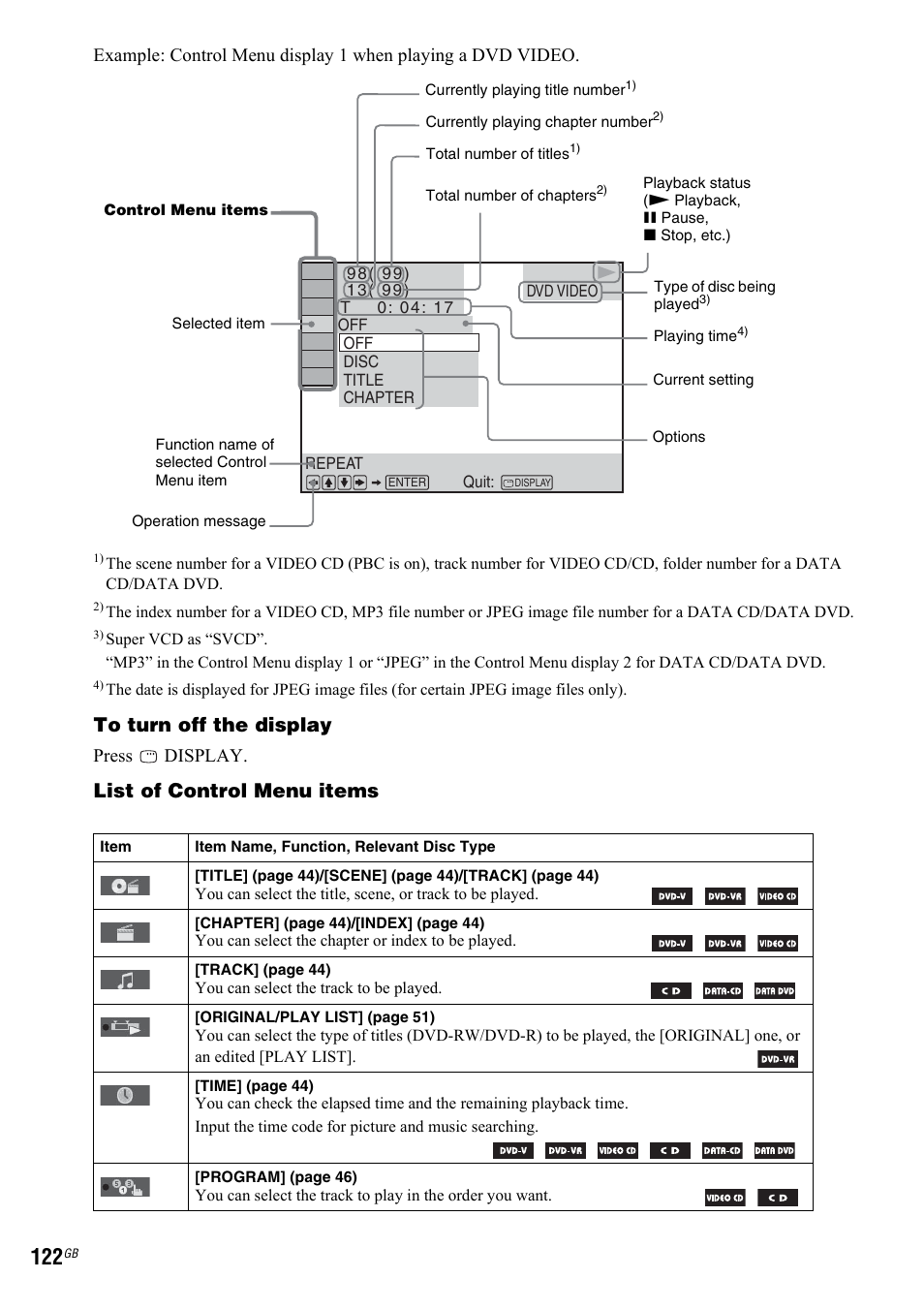 List of control menu items | Sony 3-299-549-11(1) User Manual | Page 122 / 127