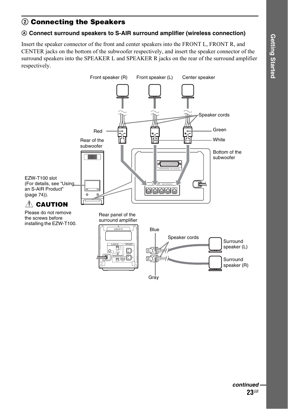 2connecting the speakers, Getting star ted, Caution | Continued | Sony 3-299-549-11(1) User Manual | Page 23 / 127