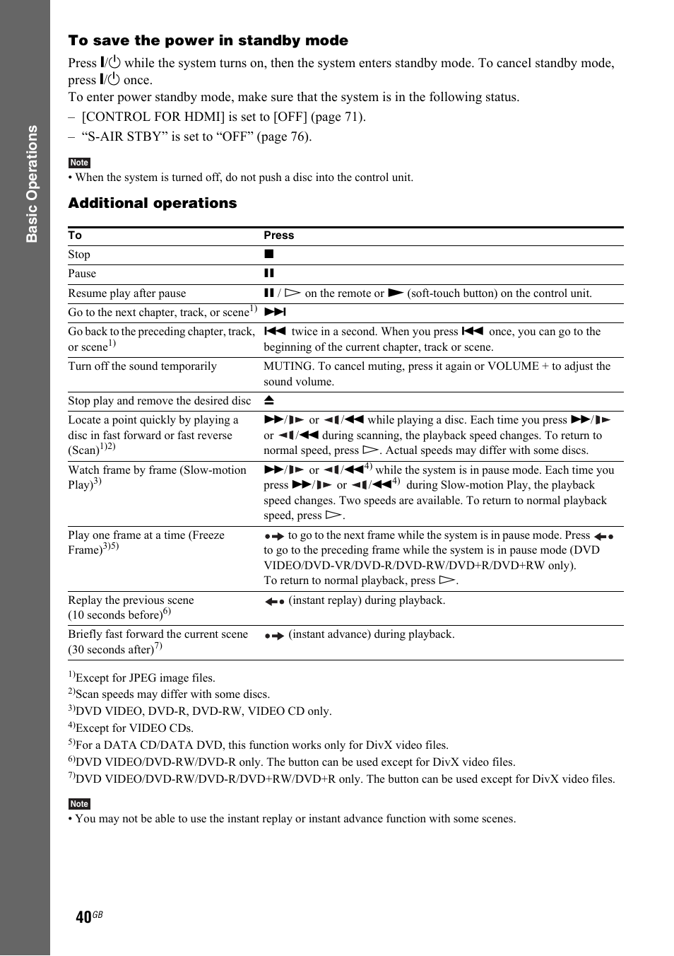 Additional operations | Sony 3-299-549-11(1) User Manual | Page 40 / 127