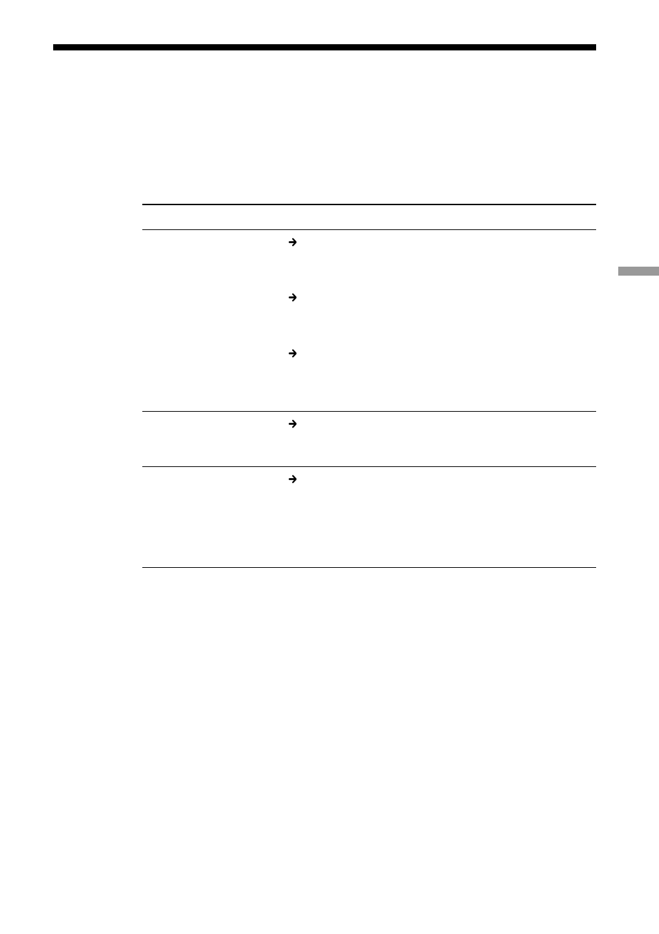 Troubleshooting | Sony PCWA-A500 User Manual | Page 31 / 32