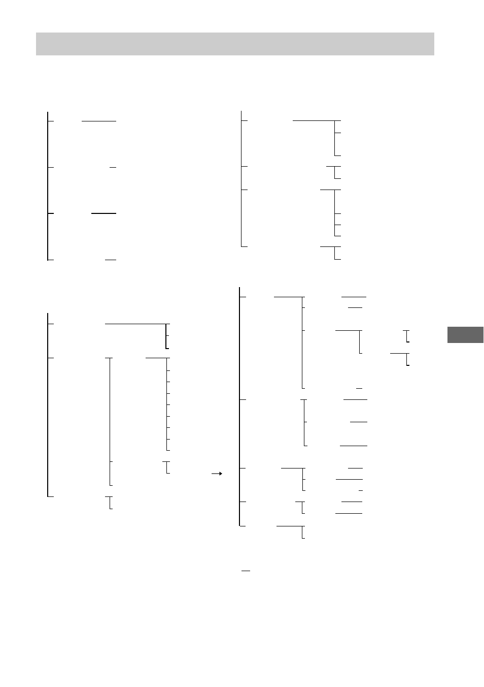 Setup display item list | Sony DHC-FL5D User Manual | Page 75 / 76