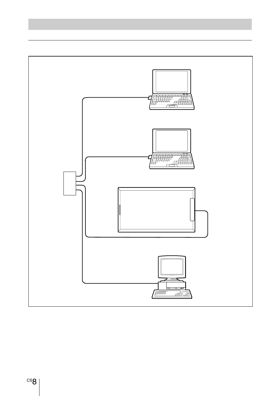 系统结构 | Sony BKM-FW32 User Manual | Page 92 / 100