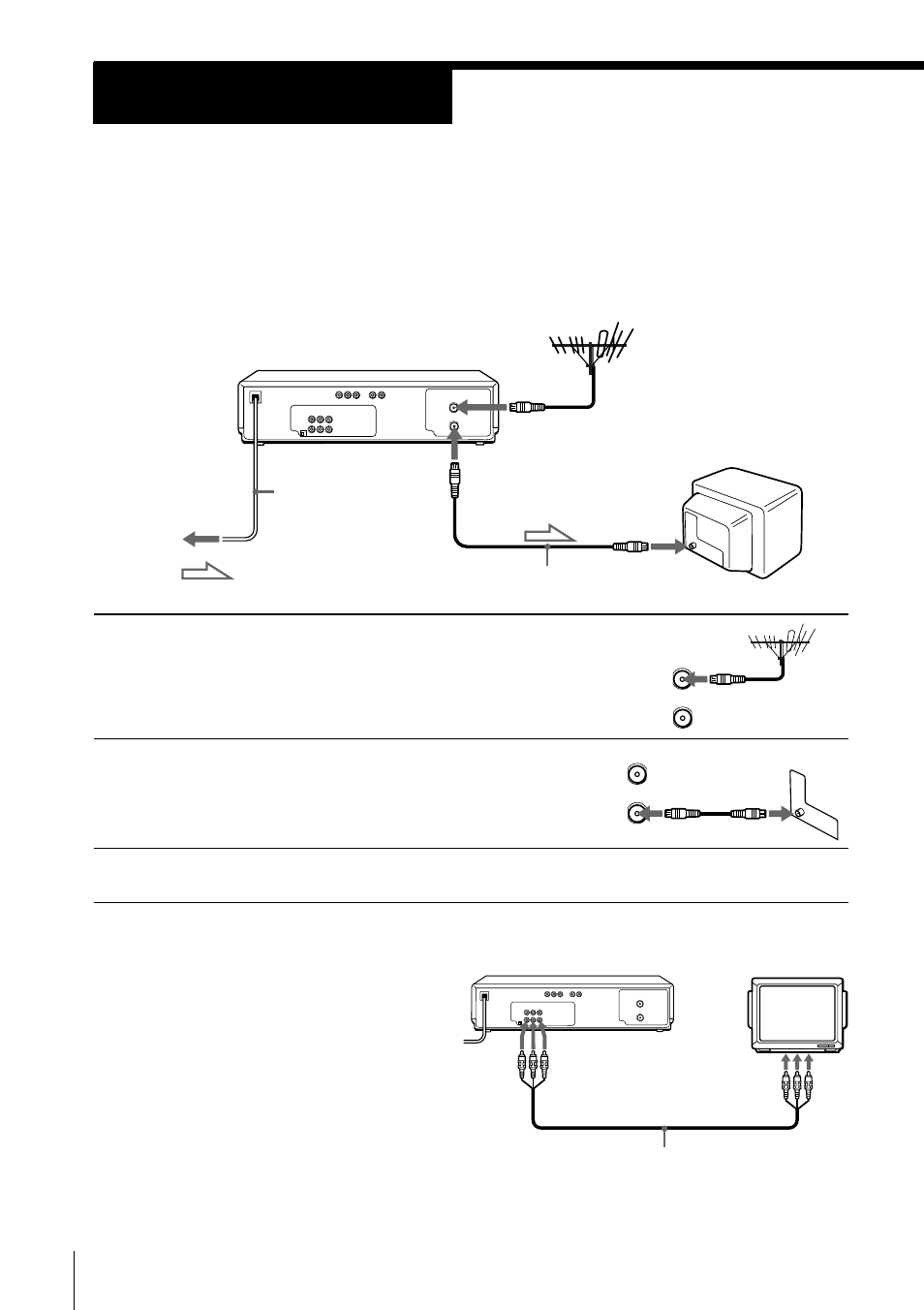 Step 3 : connecting the vcr, Connecting the aerial, Additional connections | Connecting the vcr, Step 3 | Sony SLV-ED60ME User Manual | Page 6 / 48