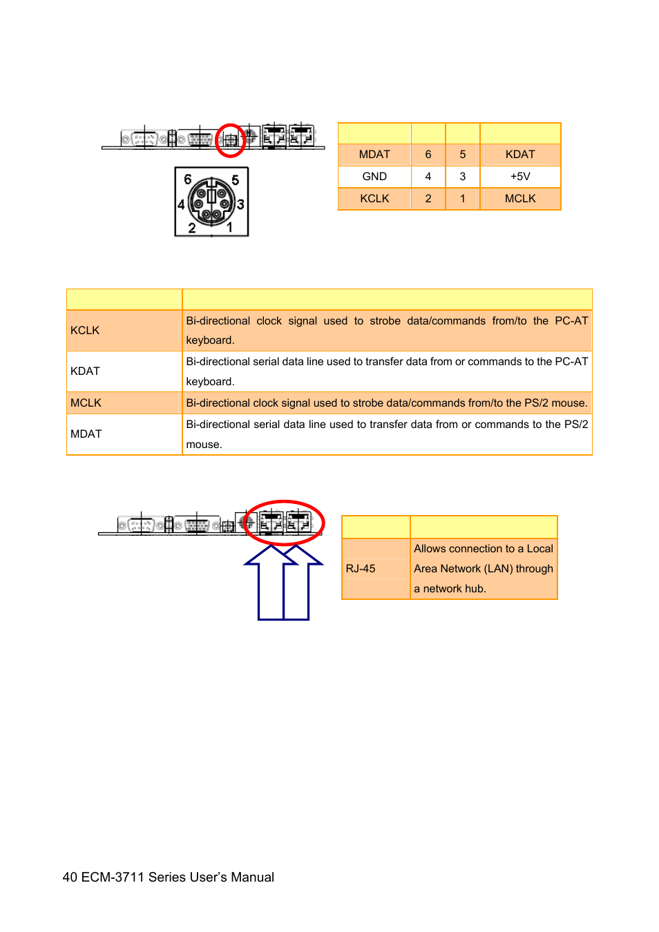 Sony ECM-3711 User Manual | Page 40 / 101