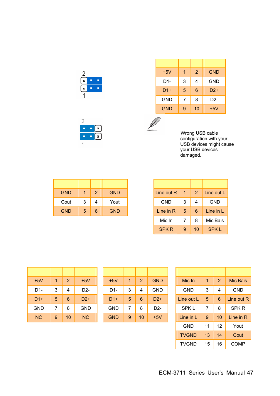 Sony ECM-3711 User Manual | Page 47 / 101