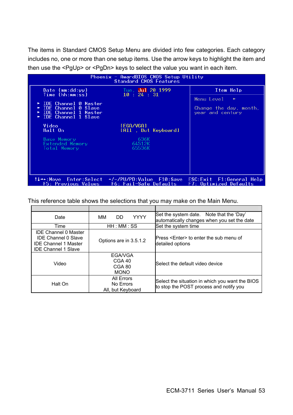 Sony ECM-3711 User Manual | Page 53 / 101