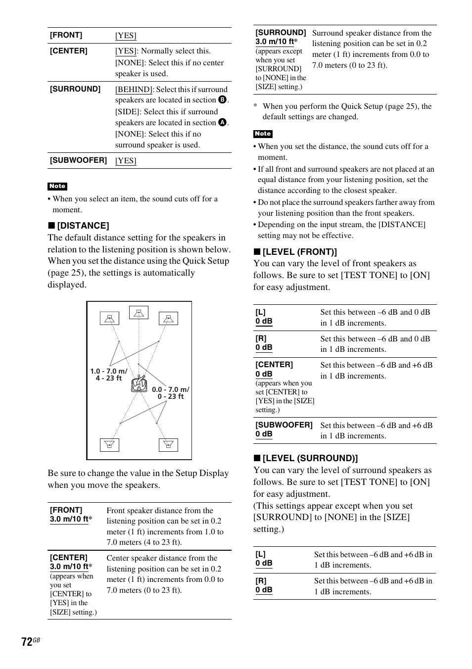 Sony SRSDZ10 User Manual | Page 72 / 92