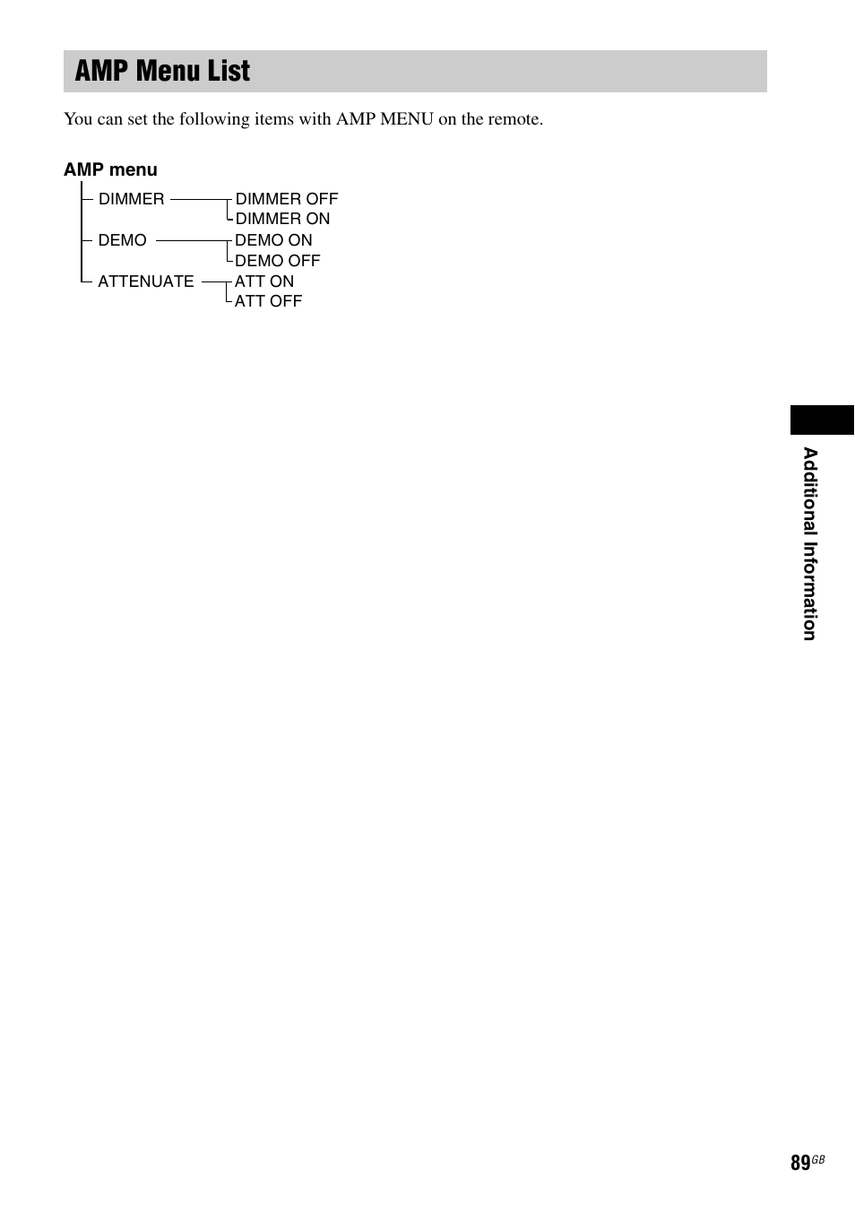 Amp menu list | Sony SRSDZ10 User Manual | Page 89 / 92