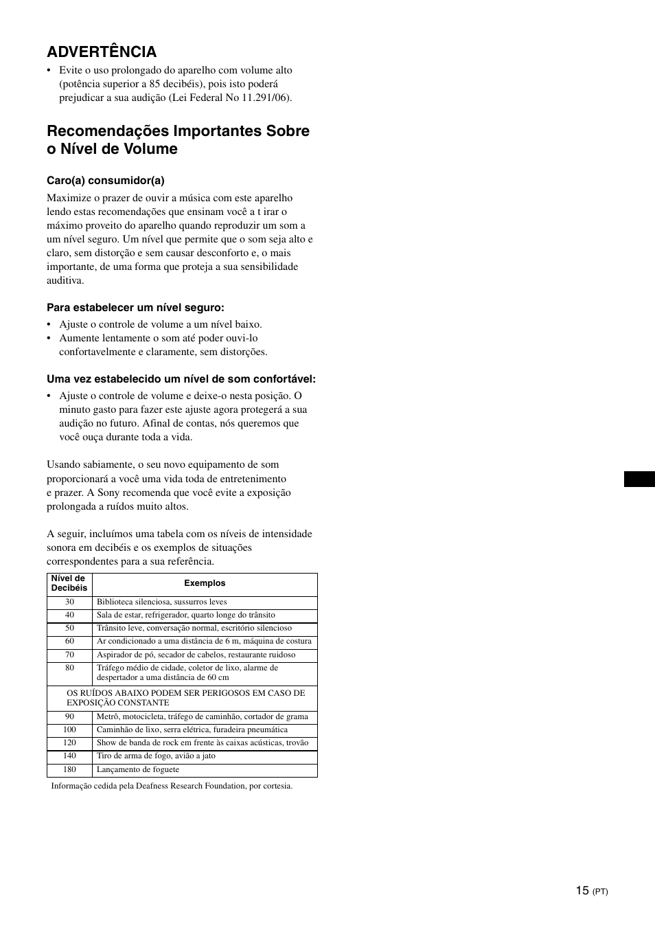 Advertência, Recomendações importantes sobre o nível de volume | Sony SU-B551S User Manual | Page 59 / 60