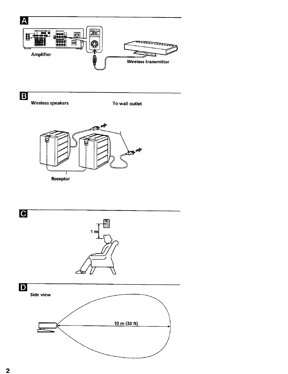 Sony SA-IF70S User Manual | Page 2 / 8