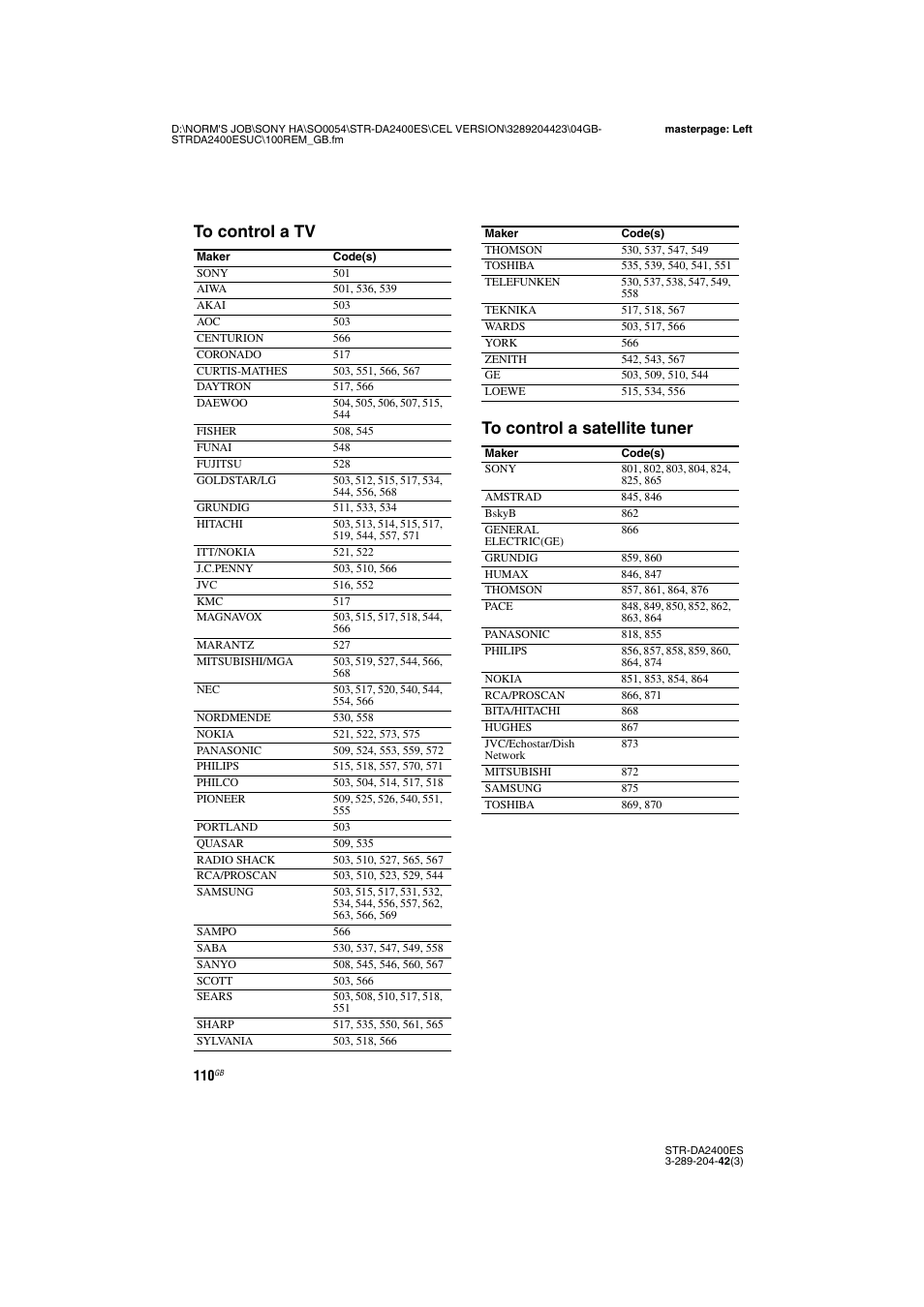 Sony 3-289-204-42(3) User Manual | Page 110 / 128