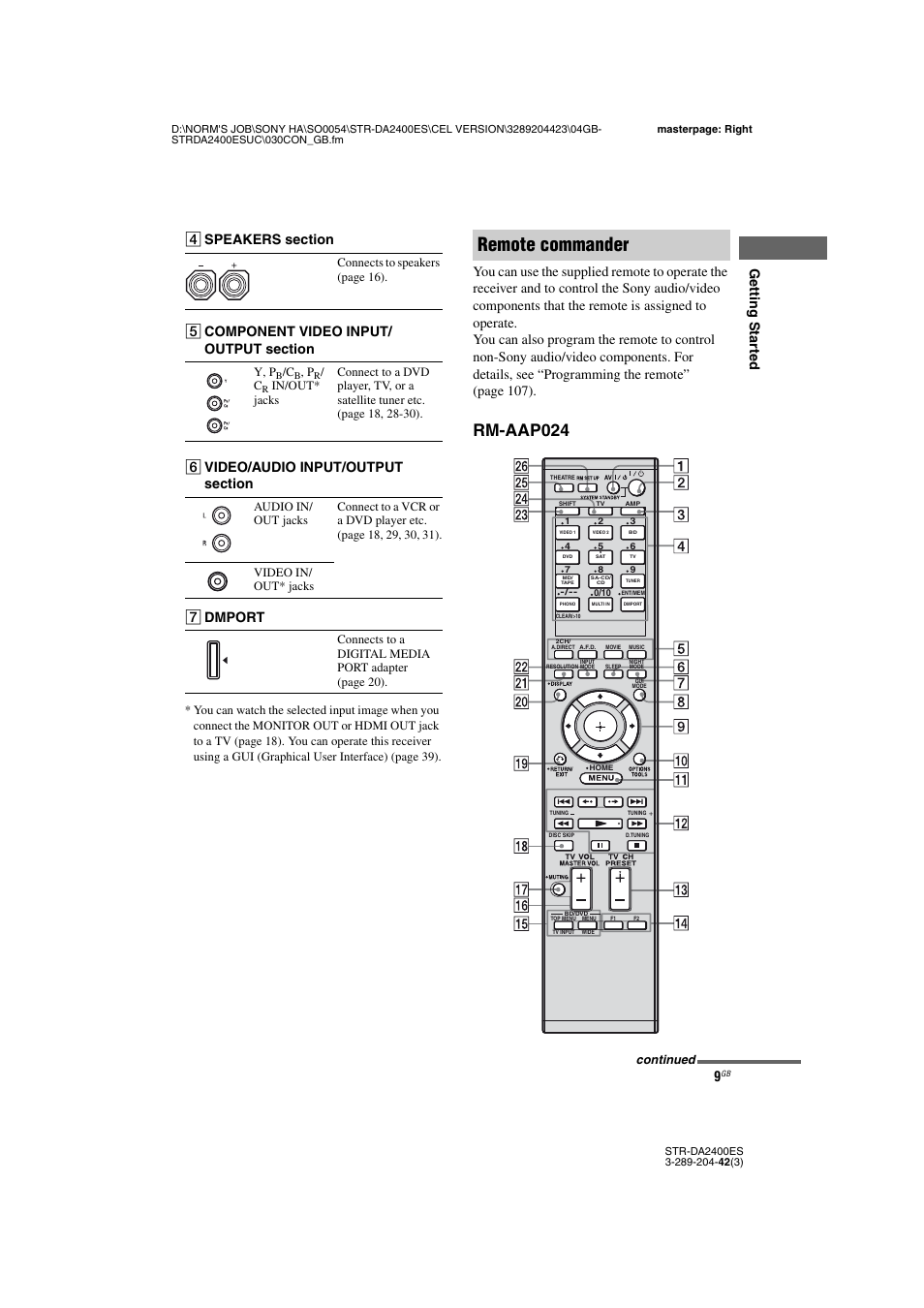Remote commander, Rm-aap024, Getting star ted | G dmport | Sony 3-289-204-42(3) User Manual | Page 9 / 128