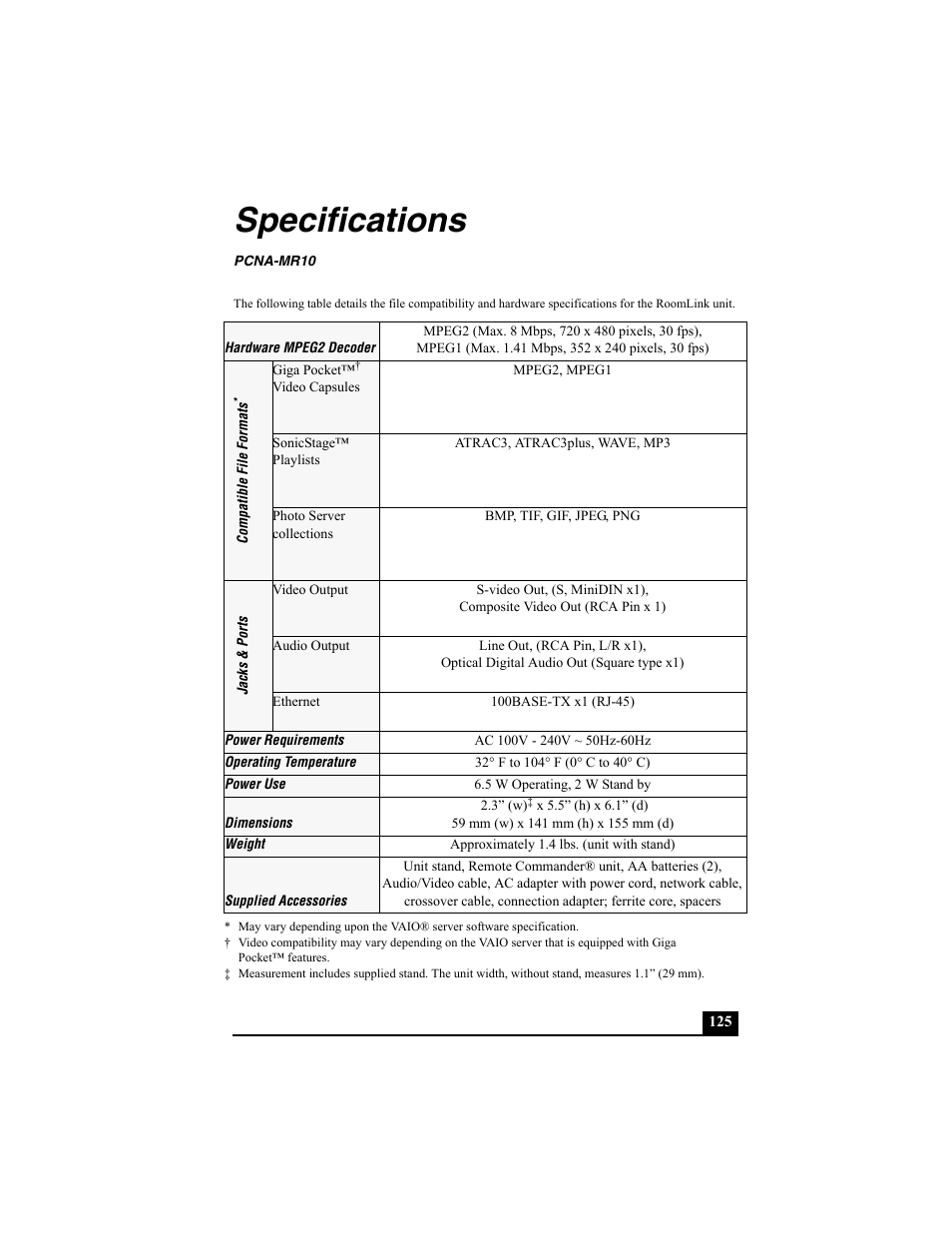 Specifications pcna-mr10, Specifications | Sony PCNA-MR10 User Manual | Page 125 / 132