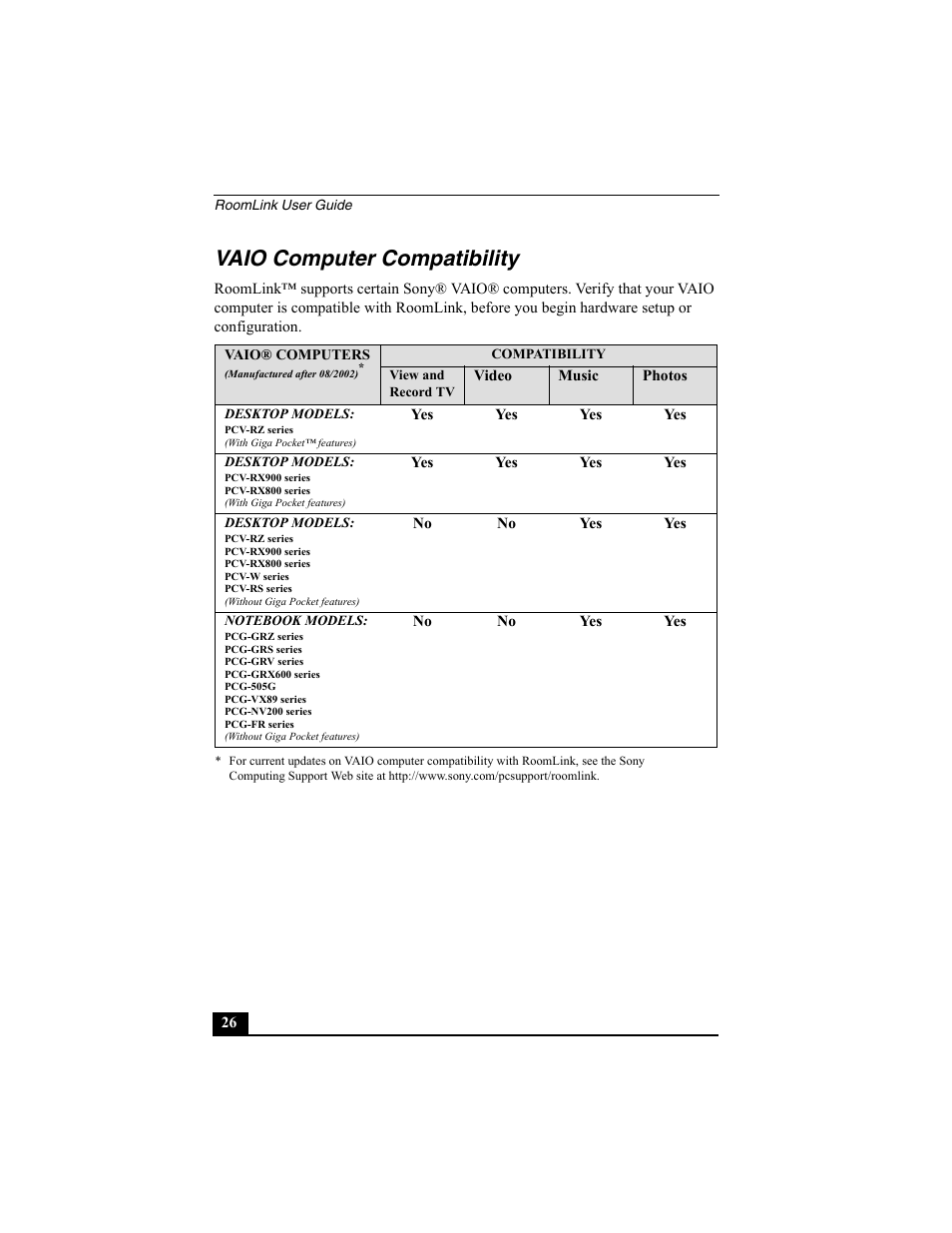 Vaio computer compatibility | Sony PCNA-MR10 User Manual | Page 26 / 132