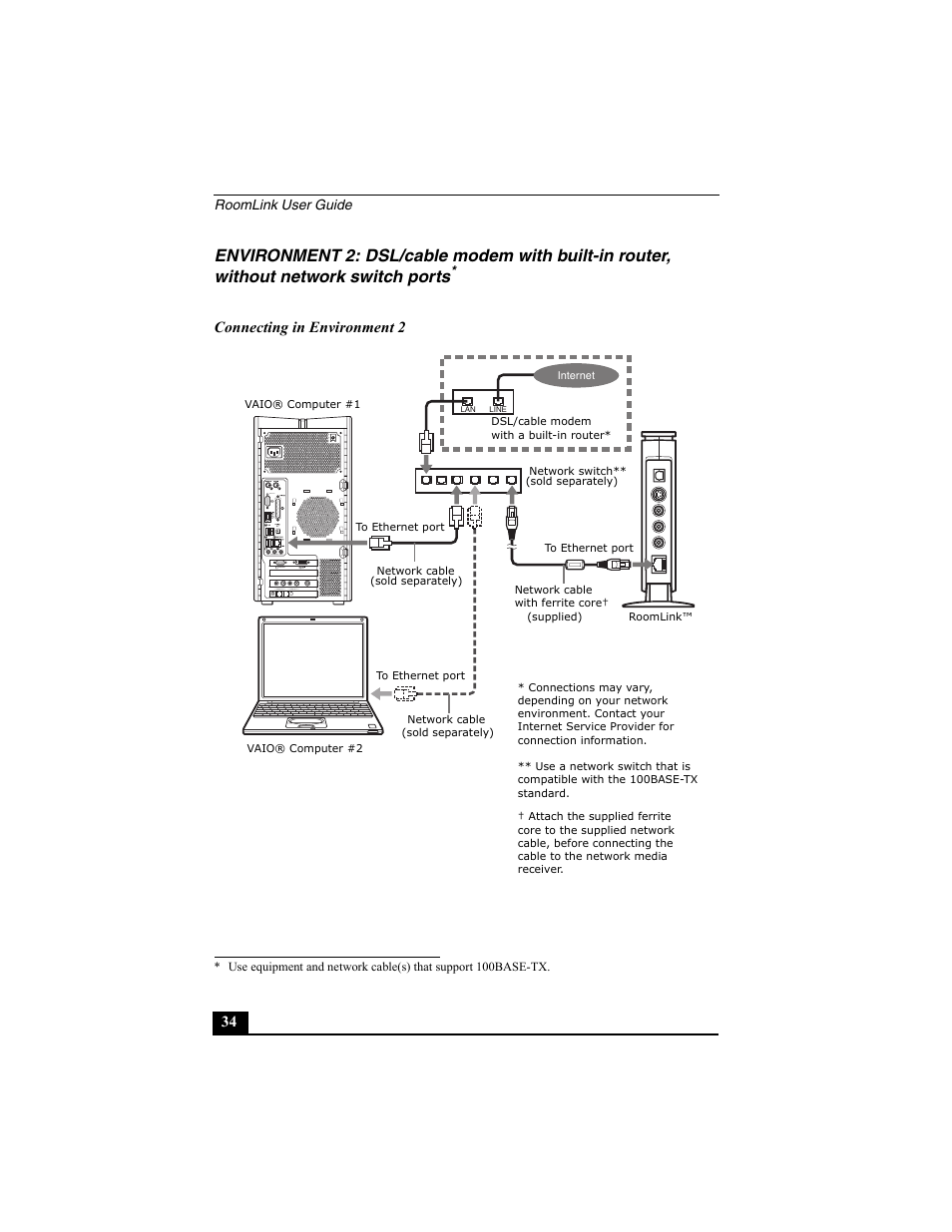 Sony PCNA-MR10 User Manual | Page 34 / 132