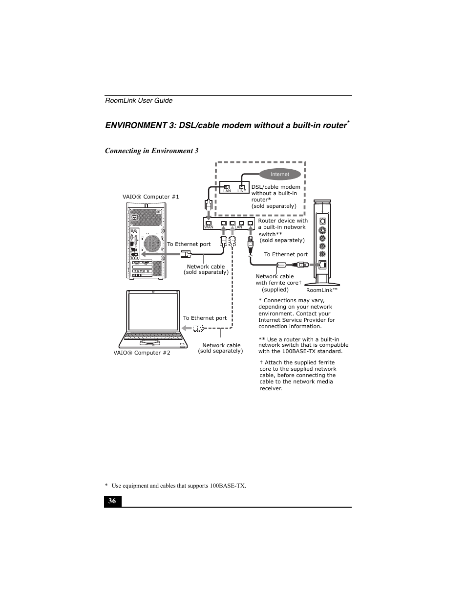 Connecting in environment 3 | Sony PCNA-MR10 User Manual | Page 36 / 132