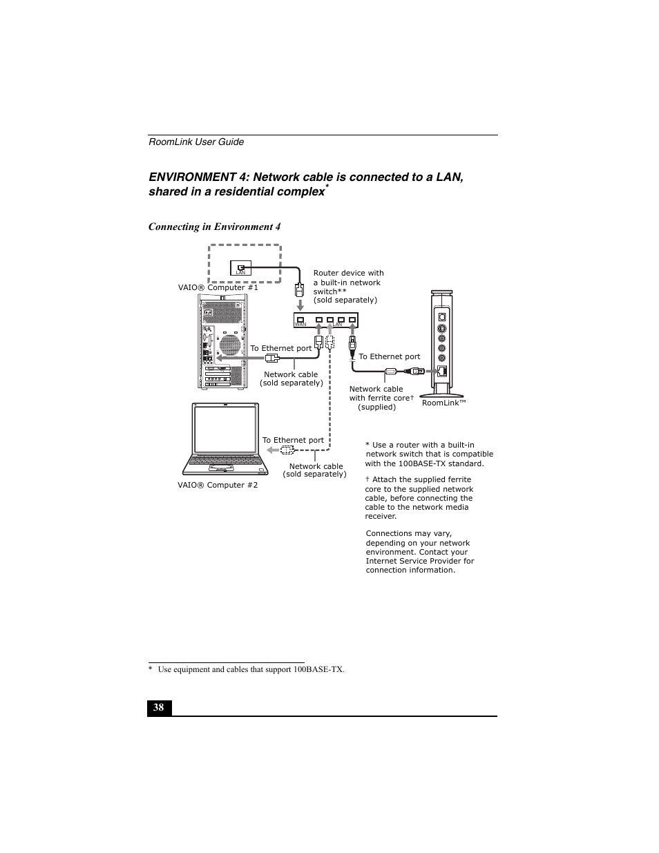 Sony PCNA-MR10 User Manual | Page 38 / 132