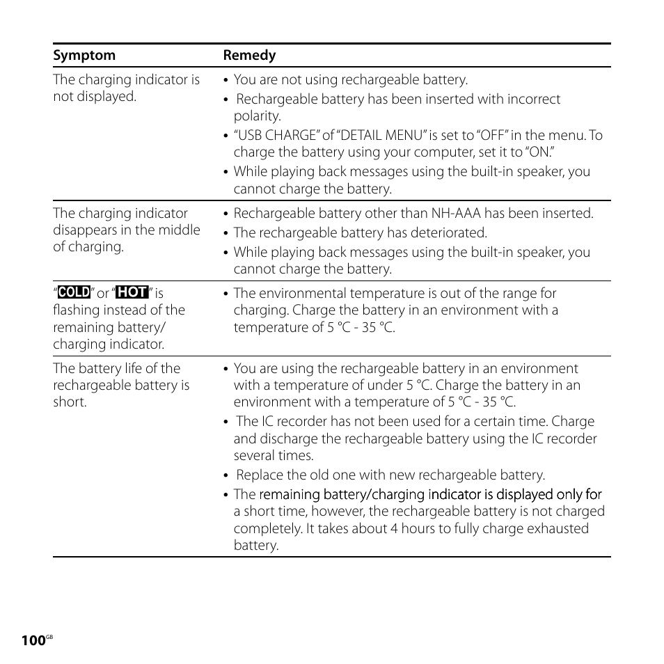 Sony CD-UX71 User Manual | Page 100 / 116