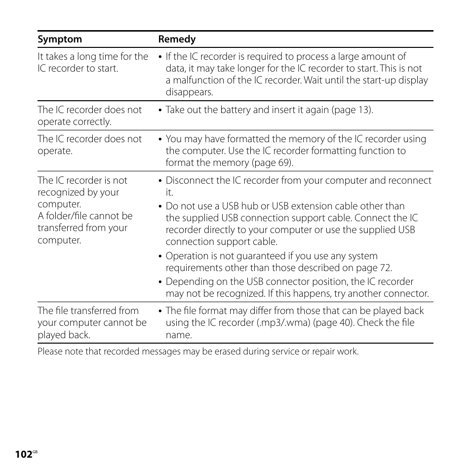 Sony CD-UX71 User Manual | Page 102 / 116