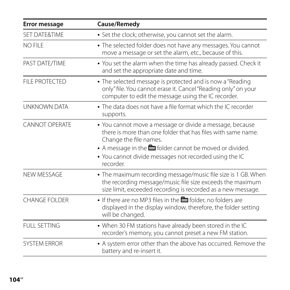Sony CD-UX71 User Manual | Page 104 / 116